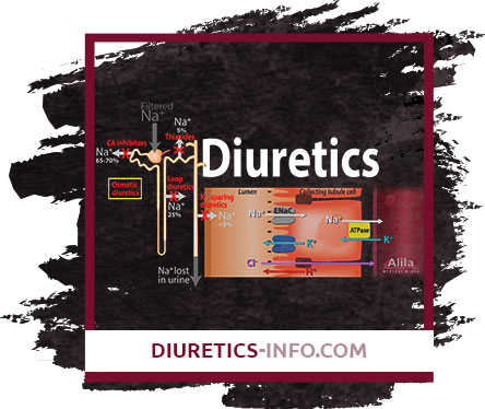 Diuretics for puffiness | Diuretics-info.com